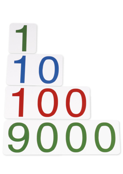TimeTEX Zahlenkarten groß, 1-9.000, Kunststoff "Montessori Premium"